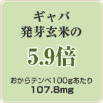 �M���o ���茺�Ă�5.9�{